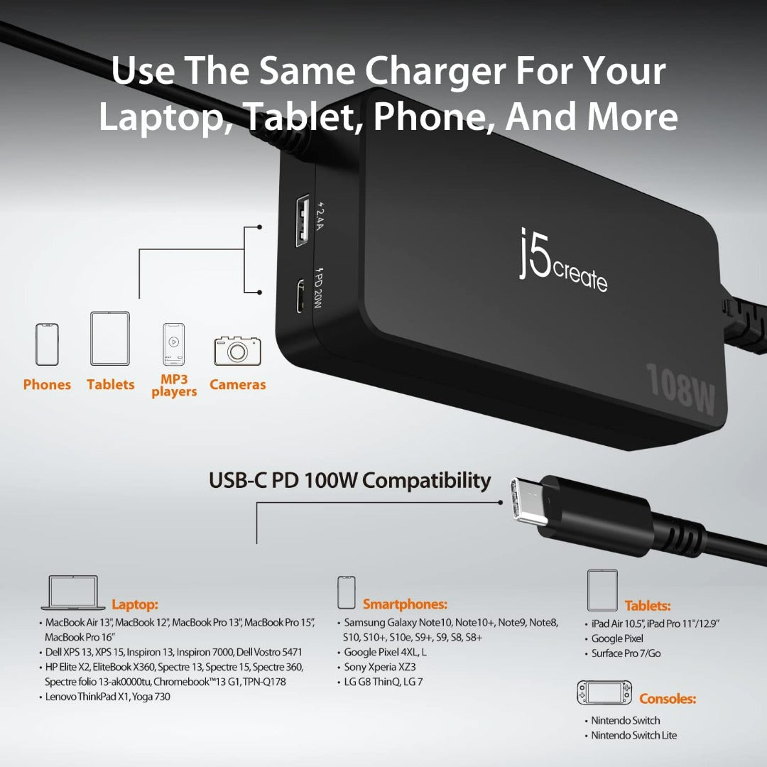 USB-C® Super Charger