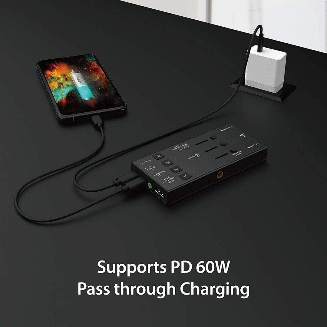 Dual HDMI™ Video Capture