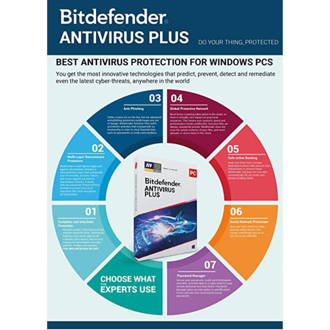 Bitdefender Antivirus Plus - 1 Year - 3 Users - Digital Download