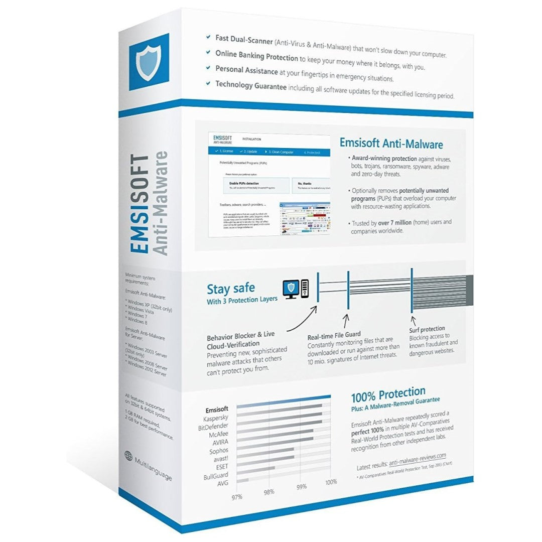 Emsisoft Anti-Malware - 1 Year - 3 Users - Digital Download