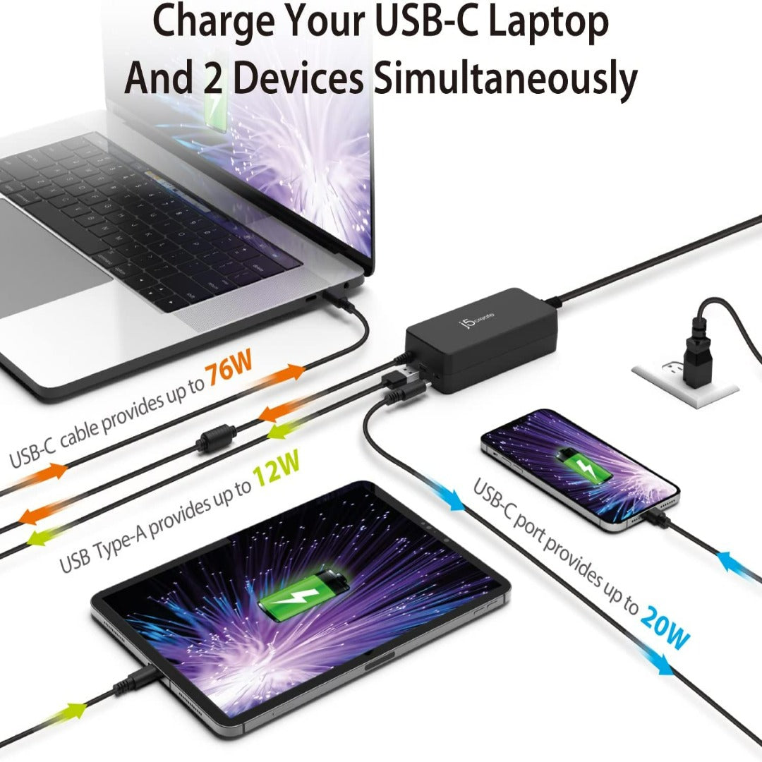 USB-C® Super Charger