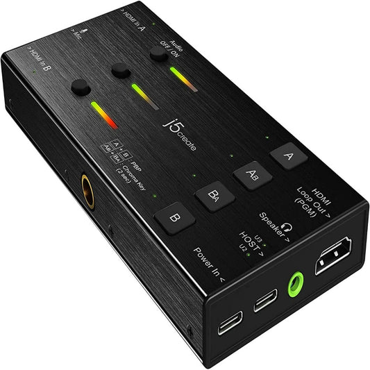 Dual HDMI™ Video Capture