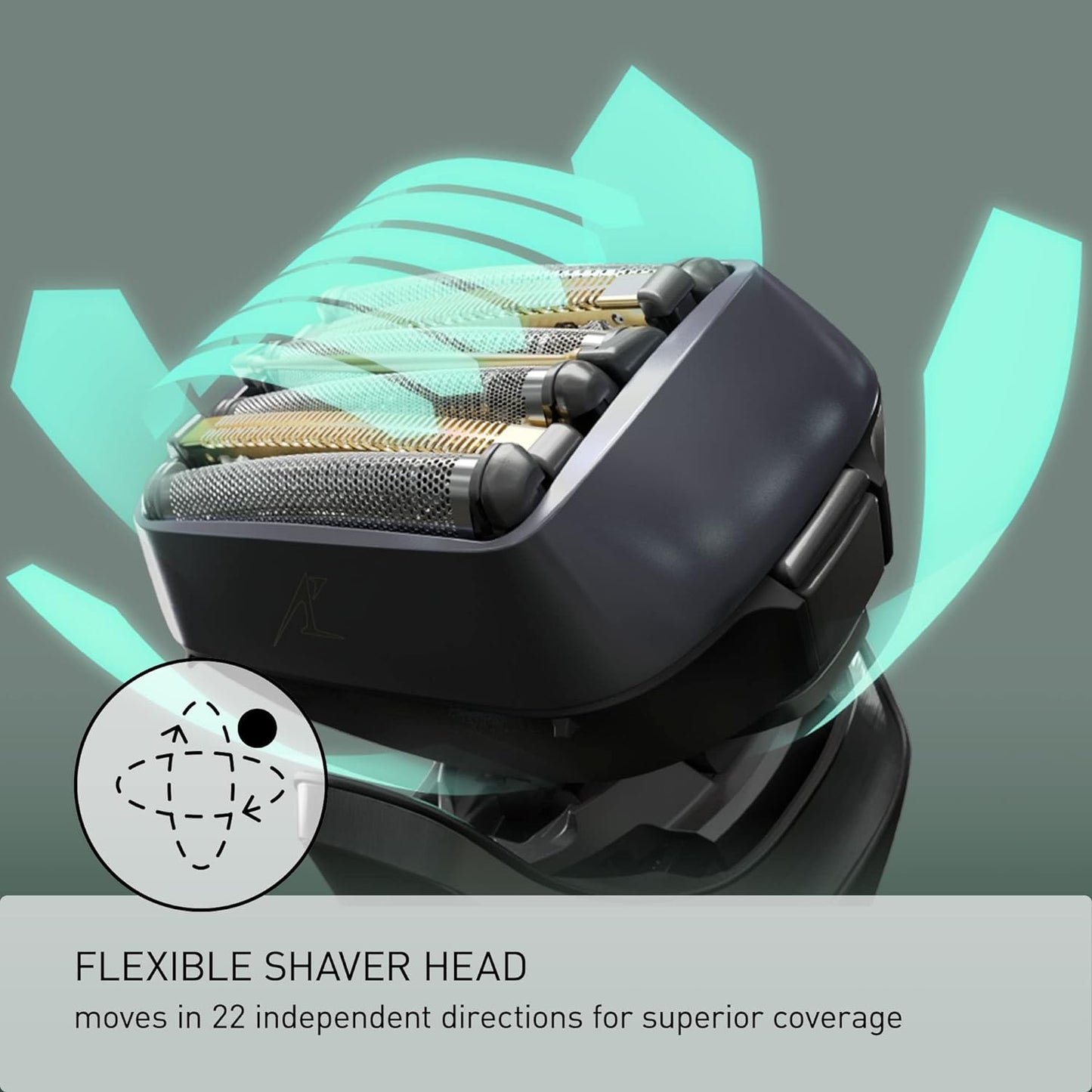 Panasonic Electric Razor for Men, Electric Shaver, ARC6 Six-Blade Electric Razor with Pop-Up Trimmer