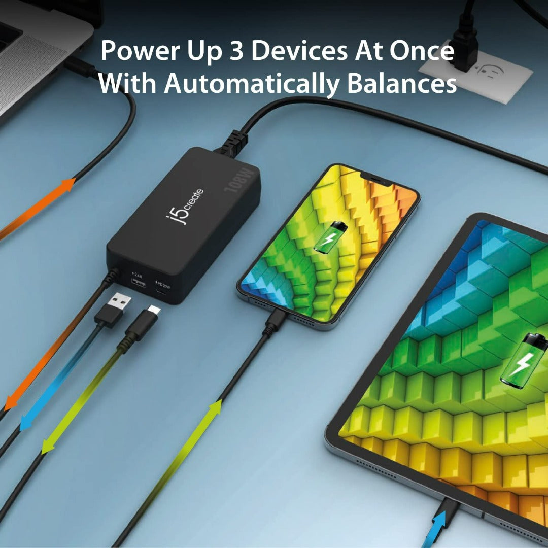 USB-C® Super Charger