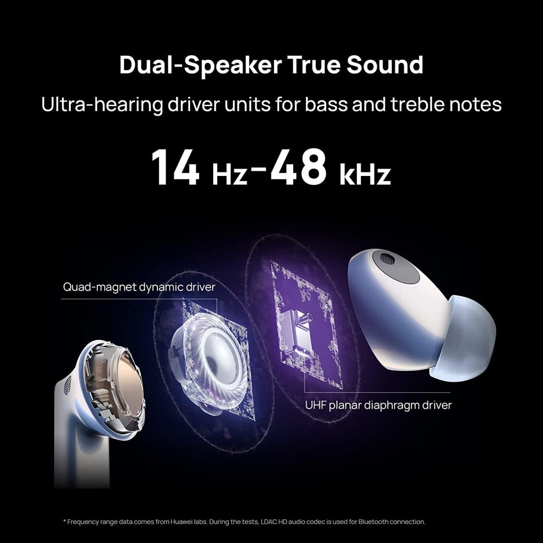 FreeBuds Pro 2 - Ceramic White