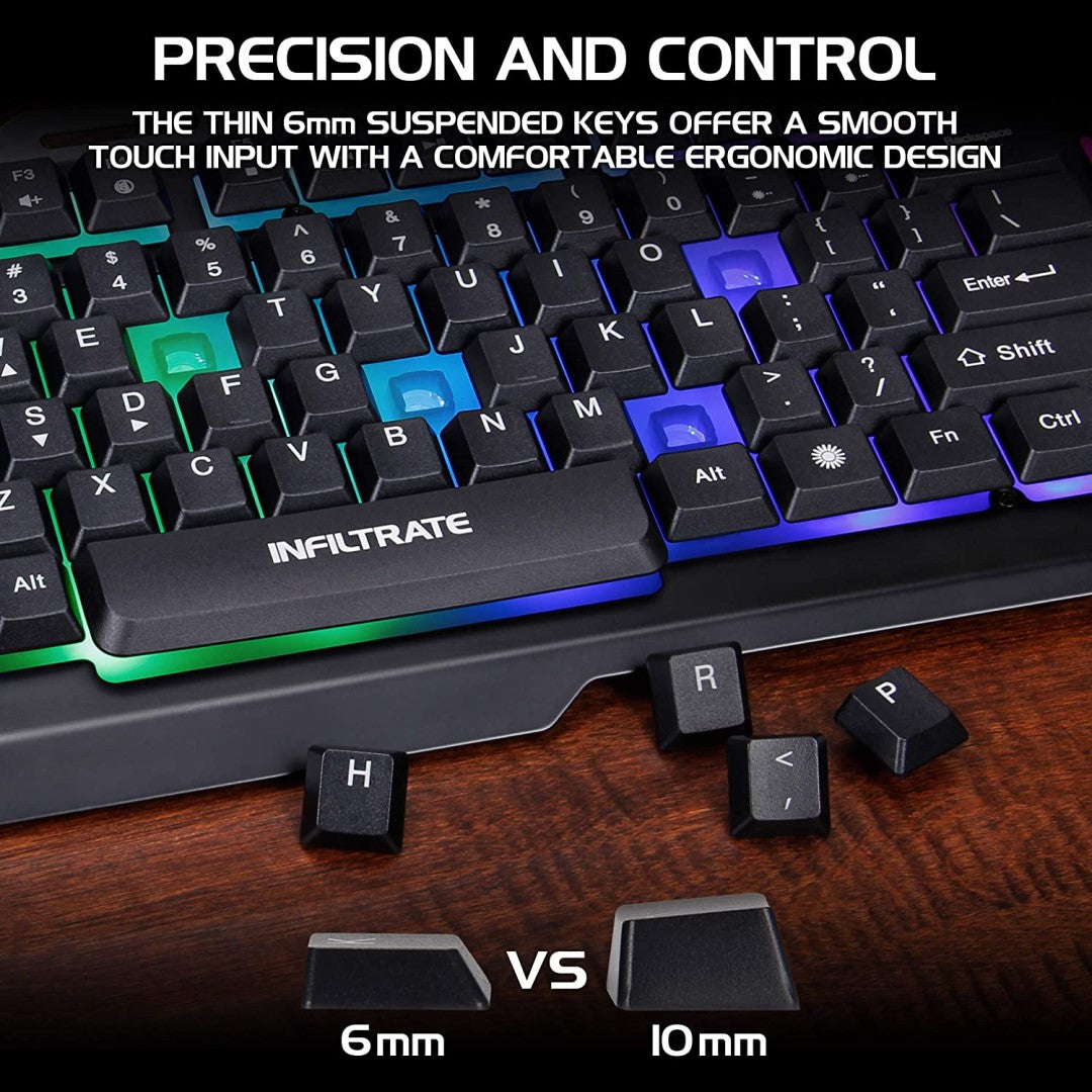 Infiltrate KL2 Keyboard with Membrane Switches