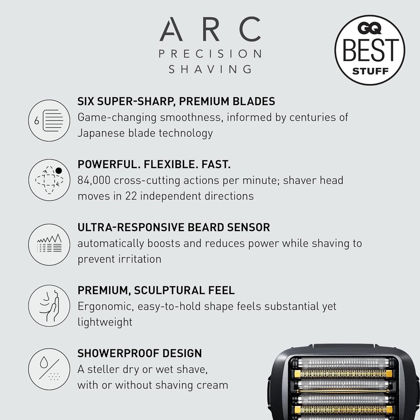 Panasonic Electric Razor for Men, Electric Shaver, ARC6 Six-Blade Electric Razor with Pop-Up Trimmer