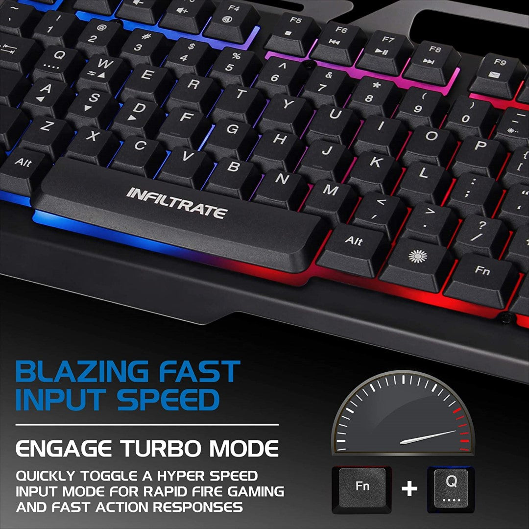 Infiltrate KL2 Keyboard with Membrane Switches