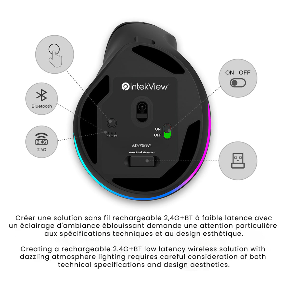 IntekView Vertical Mouse Bluetooth + 2.4G Wireless