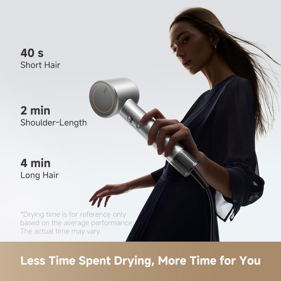 MOVA Shine 10 High-speed Hair Dryer, 110,000RPM Brushless Motor Blow Dryer Plasma Hair Care for Gentle Drying, 4 Modes 2 Speed for Your Perfect Style