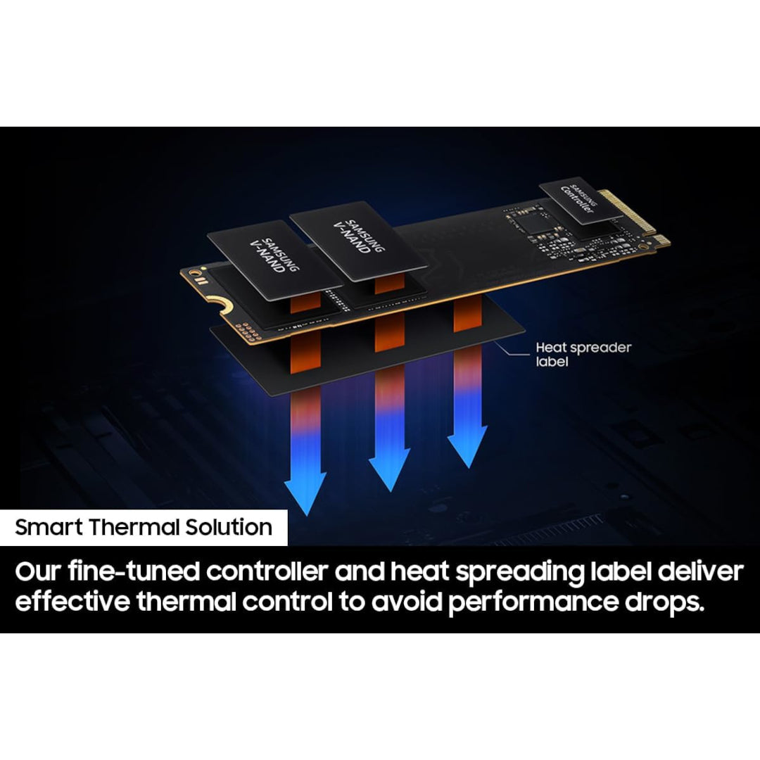 Samsung 990 EVO 1TB PCIe Gen4.0 x4/5.0 x2 NVMe 2.0 - Open Box