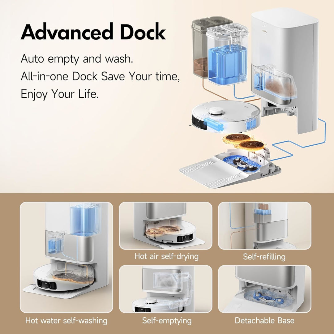 MOVA P10 Pro Ultra Robot Vacuum and Mop 13,000Pa Suction, 140°F Hot Water Auto Mop Washing & Drying, Dual Spinning Extendable Mop,10.5mm Lifting for Carpet, 360°Obstacle Avoidance, App Control