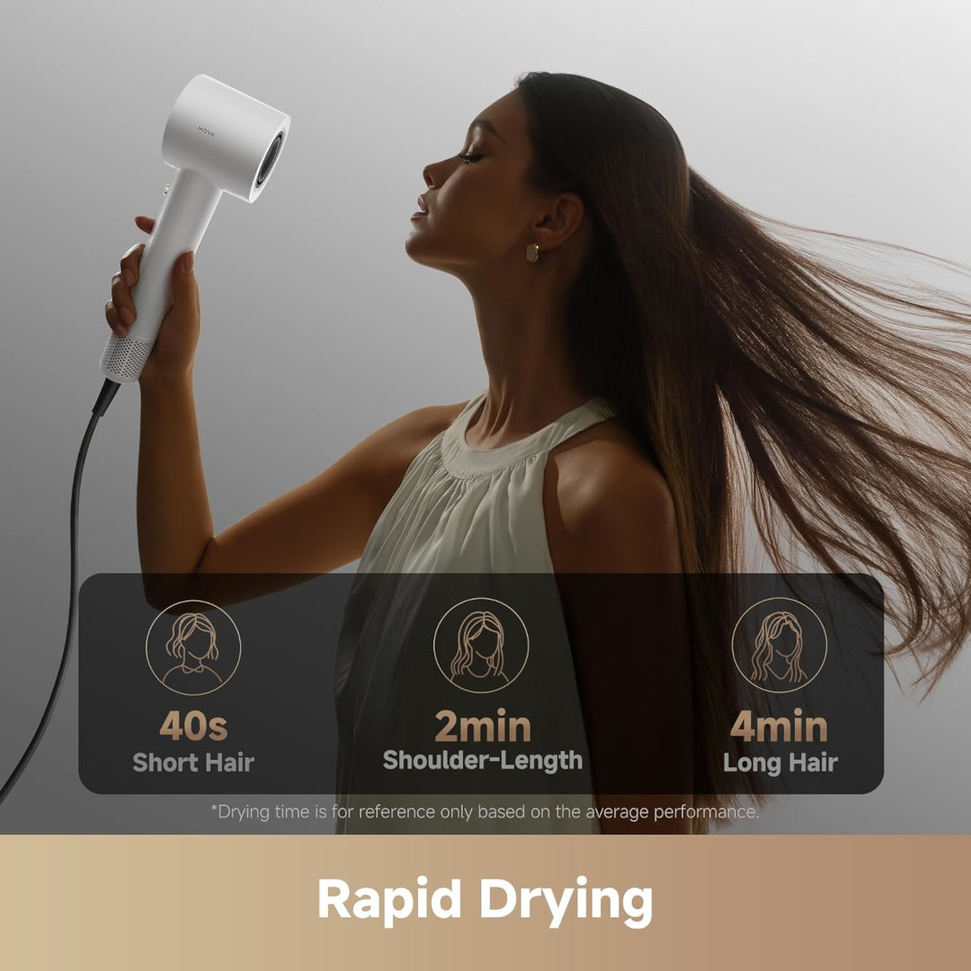 Mova Turbo Hair Dryer, 110000 RPM High-Speed Motor Blow Dryer Negative lon Care for Rapid Drying, 58dB Low Noise Constant Temperature Hair Dryer, 0.72lb Ultra-Lightweight