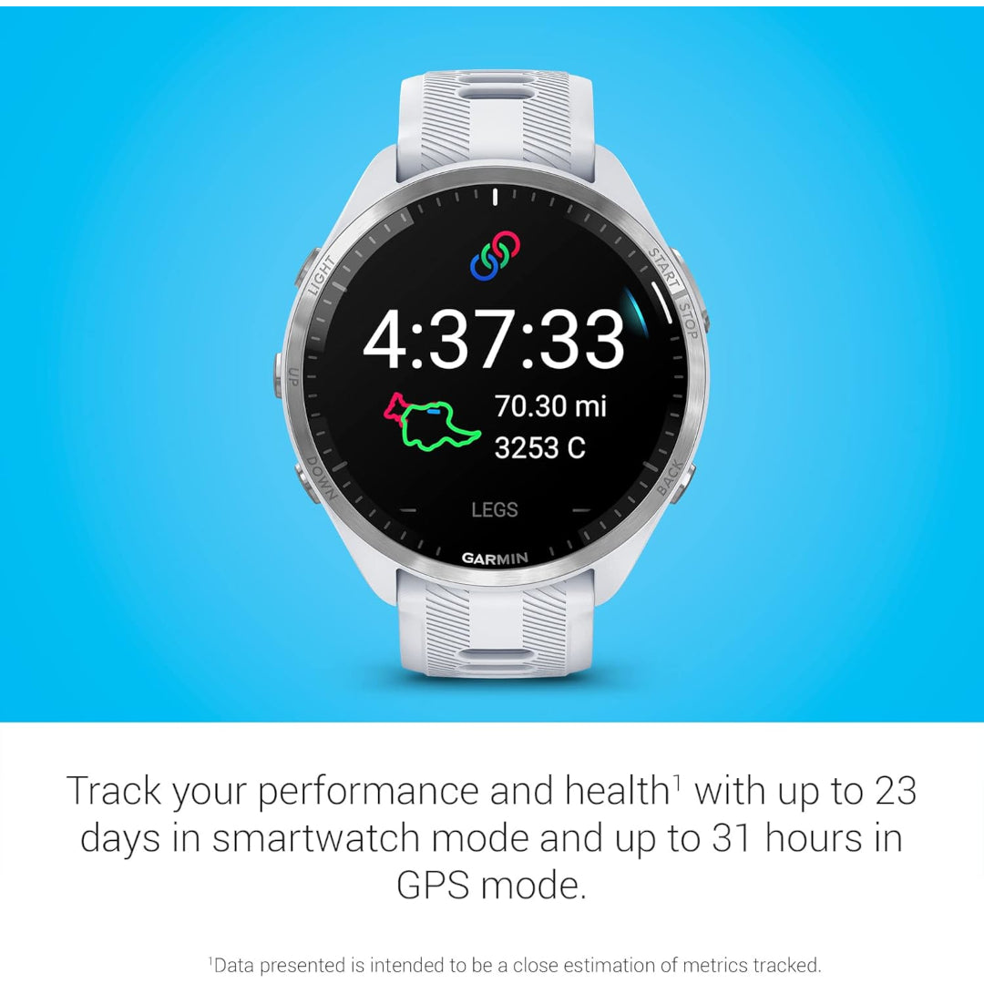 Garmin Forerunner 965 Running Smartwatch, Colorful AMOLED Display, Training Metrics and Recovery Insights, Whitestone and Powder Gray