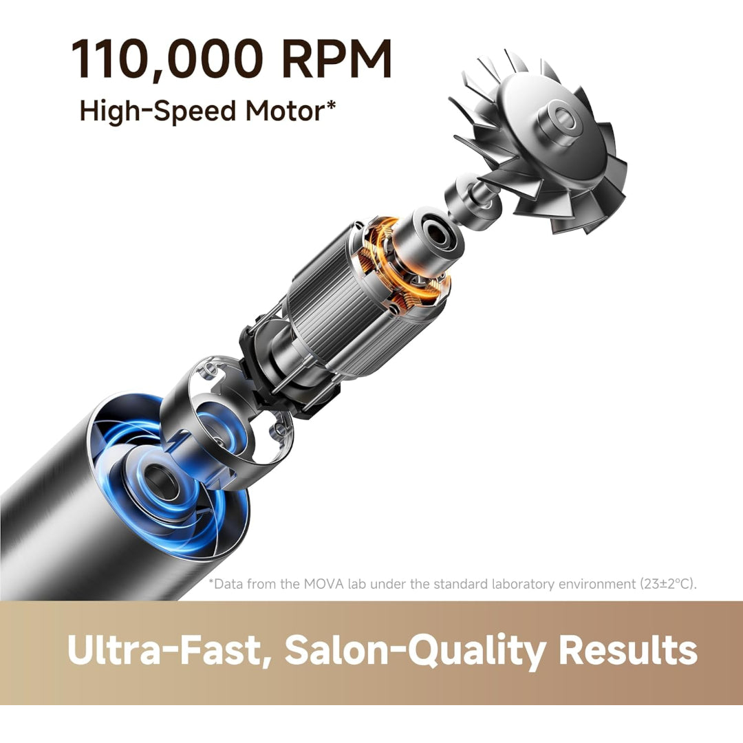 MOVA Flip 10 High-speed Hair Dryer, 0.66 lb Ultra-Lightweight Blow Dryer for Ultra-fast Drying, Versatile Styling for Curling and Smoothing, 300 Million Negative Ions, Advanced Hair Protecting Hairdryer
