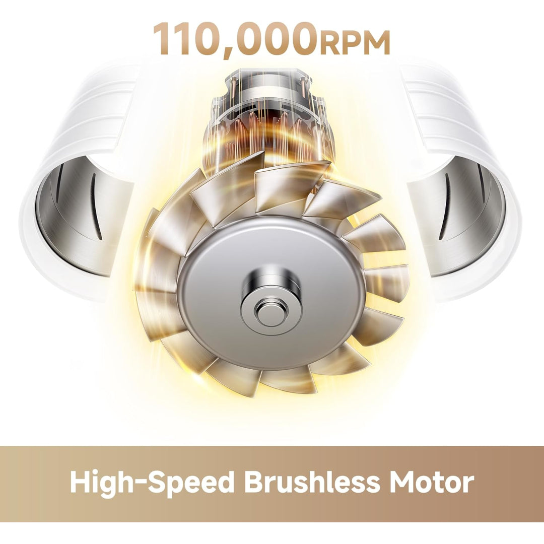 Mova Turbo Hair Dryer, 110000 RPM High-Speed Motor Blow Dryer Negative lon Care for Rapid Drying, 58dB Low Noise Constant Temperature Hair Dryer, 0.72lb Ultra-Lightweight